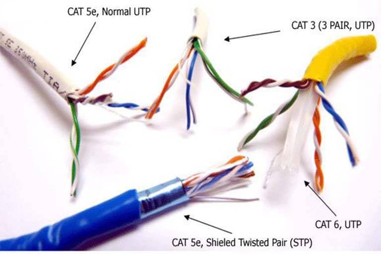 So sánh cáp mạng Cat5e và Cat6 – Nên dùng Cat5e hay Cat6 ?