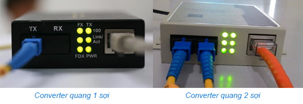 Cách lắp bộ chuyển đổi quang điện, hướng dẫn sử dụng bộ chuyển đổi quang điện