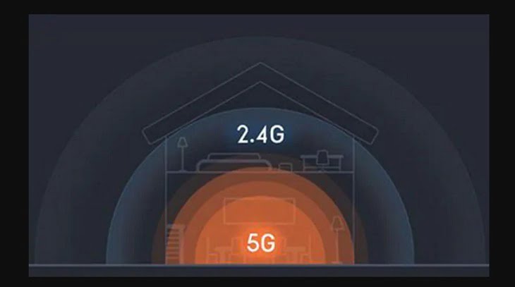 10 cách tăng tín hiệu Wifi trong nhà tốt nhất