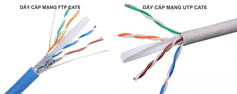 Dây cáp mạng CAT6 giá bao nhiêu ? Báo giá dây cáp mạng CAT6